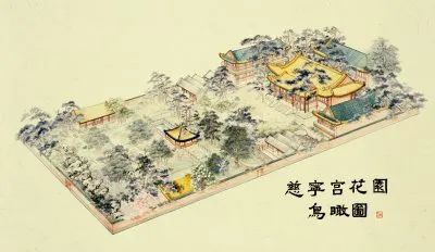 京城古迹丨紫禁城里的花园,你都了解吗? 京城古迹丨紫禁城里的花园,你都了解吗?