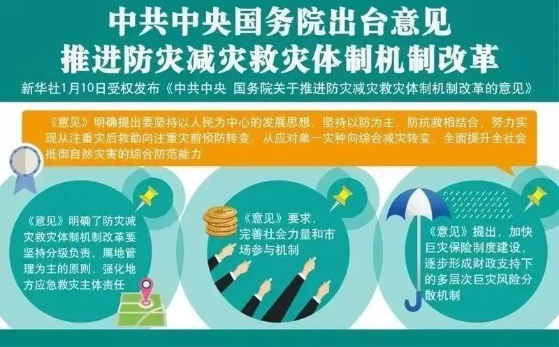 规划引领,防范灾害风险;增强韧性,护航高质量发展 规划引领,防范灾害风险;增强韧性,护航高质量发展