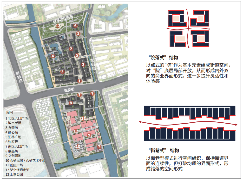 苏南近郊型小城镇四位一体更新规划探索——以昆山市张浦老镇区为例