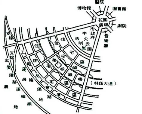 未来世界里，人们可以拥有属于自己的「花园城市」吗?