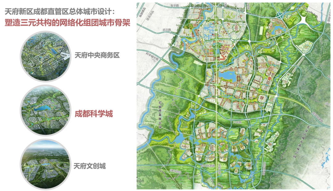 理论研究 | 匡晓明:公园城市生态价值转化路径探索——成都科学城城园耦合城市设计实践 理论研究 | 匡晓明:公园城市生态价值转化路径探索——成都科学城城园耦合城市设计实践