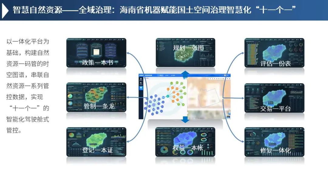 国地科技樊星：地理空间智能与国土空间智慧治理