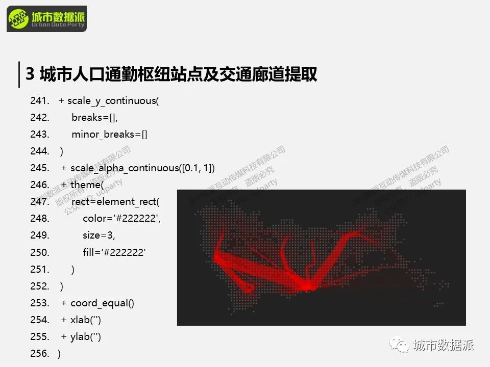 【今晚开课，钜惠截止】基于出行活动数据的城市空间交互分析丨城市数据派