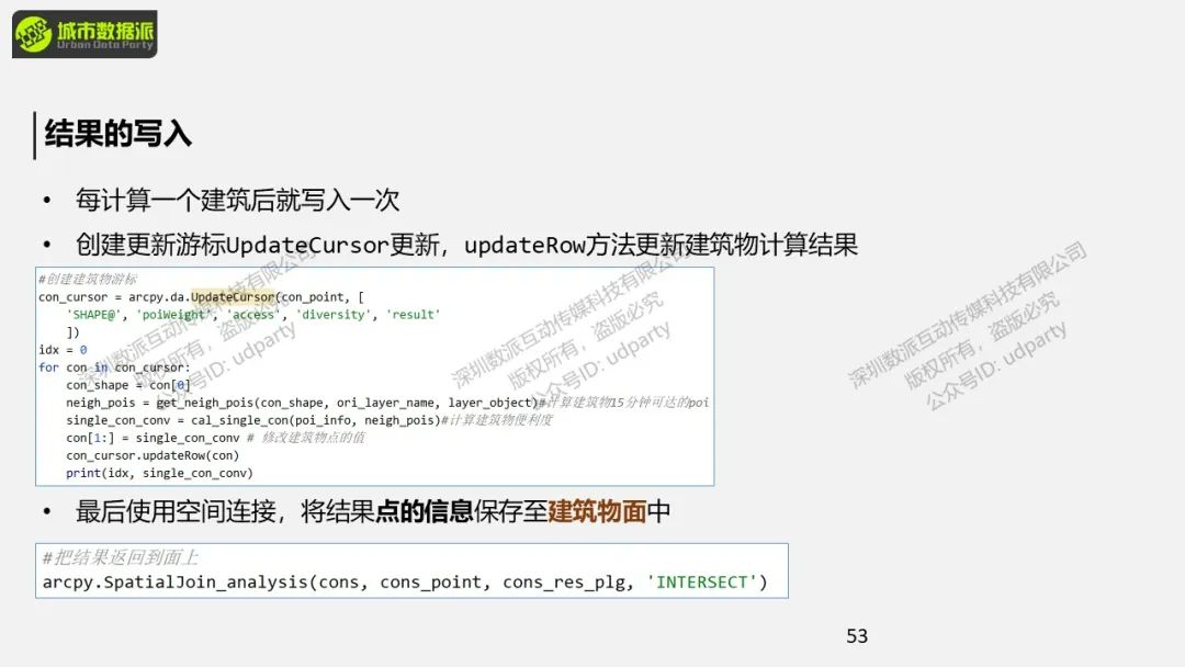 【ArcPy城市计算】ArcPy网络分析与城市生活便利度计算丨城市数据派