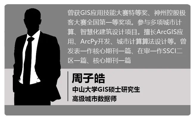 【ArcPy城市计算】ArcPy网络分析与城市生活便利度计算丨城市数据派
