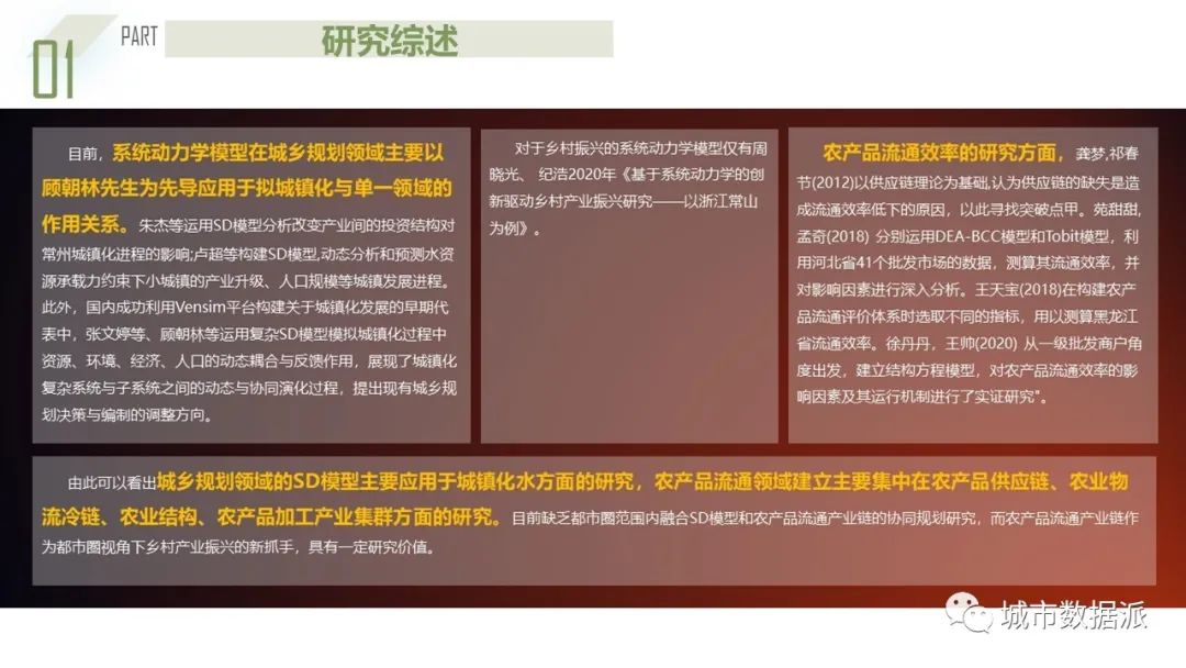【获奖成果】基于系统动力学的都市圈农产品流通产业链协同规划模型丨城市数据派
