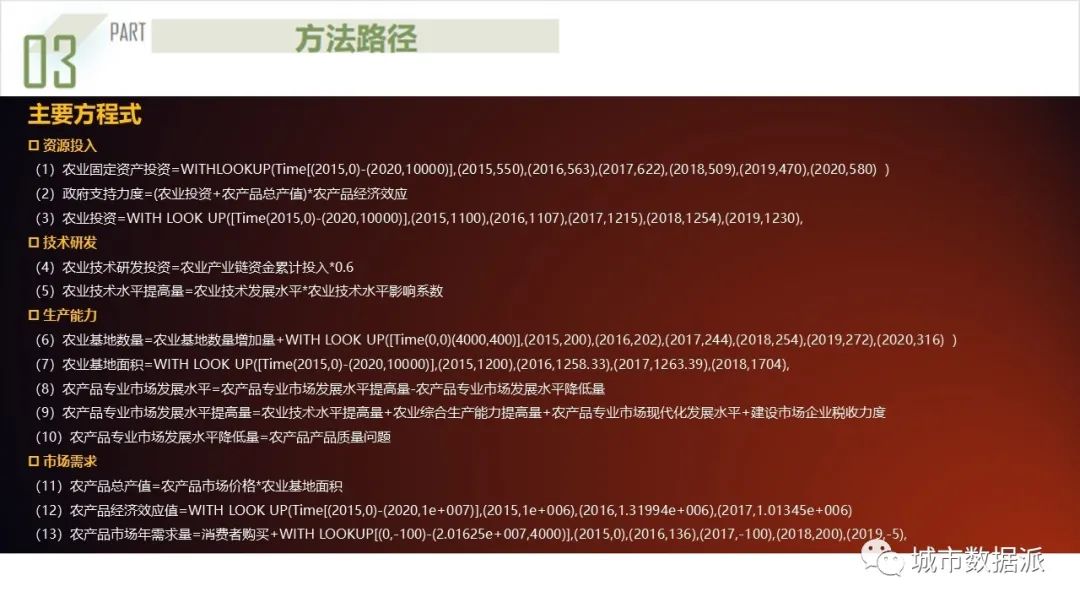【获奖成果】基于系统动力学的都市圈农产品流通产业链协同规划模型丨城市数据派