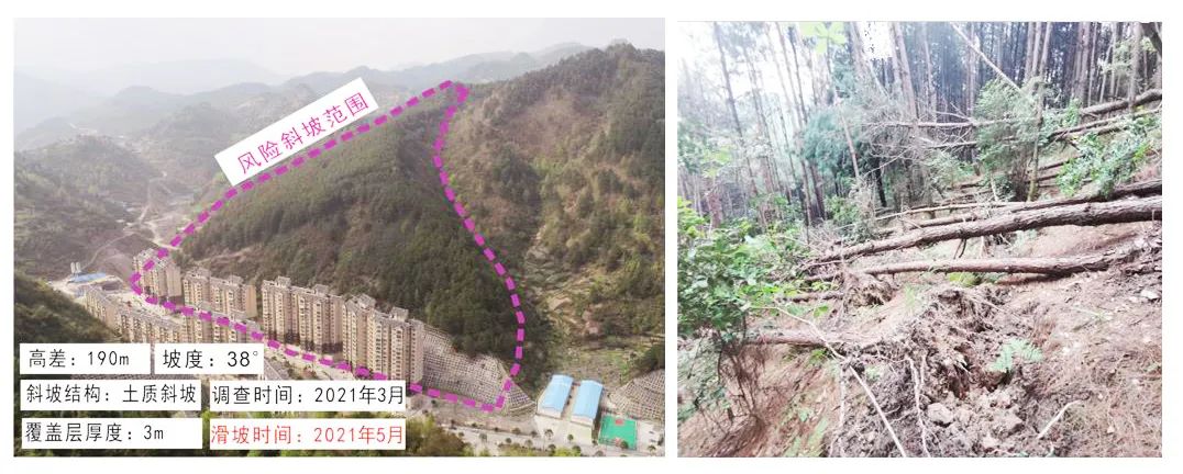地灾防控：“隐患点”单一防控→“隐患点+风险区”双控模式取得阶段性成效