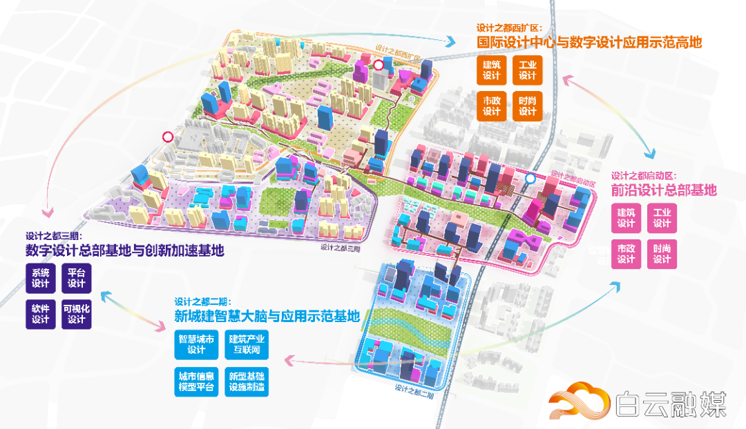 广州设计之都城市设计优化获批,打造24小时活力“设计+”圈 广州设计之都城市设计优化获批,打造24小时活力“设计+”圈