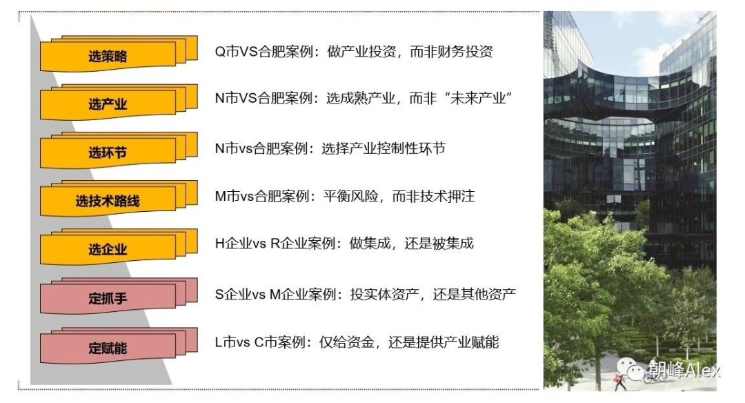 城市化一周精选(5.12-5.18) 城市化一周精选(5.12-5.18)