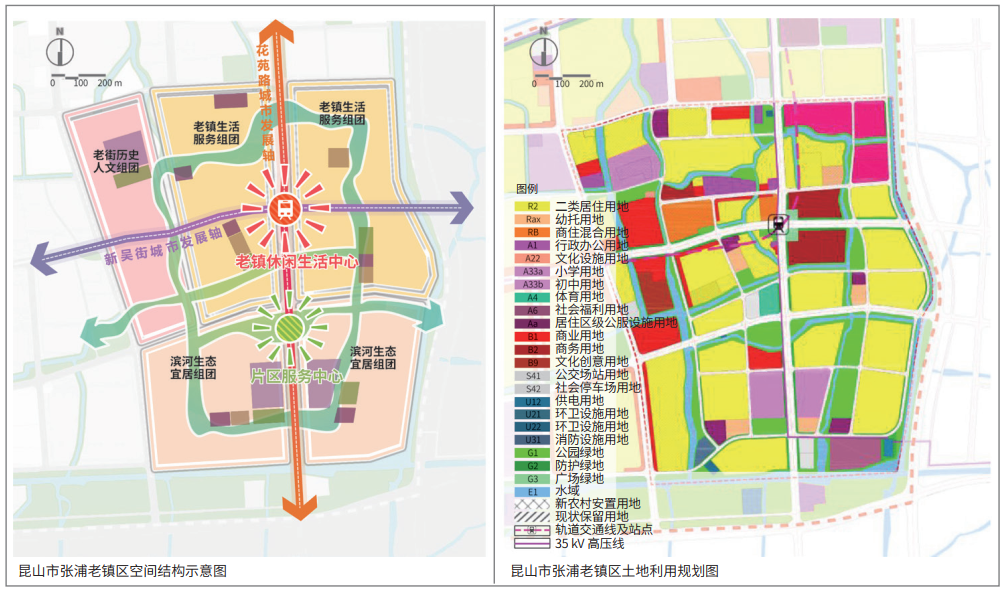苏南近郊型小城镇四位一体更新规划探索——以昆山市张浦老镇区为例
