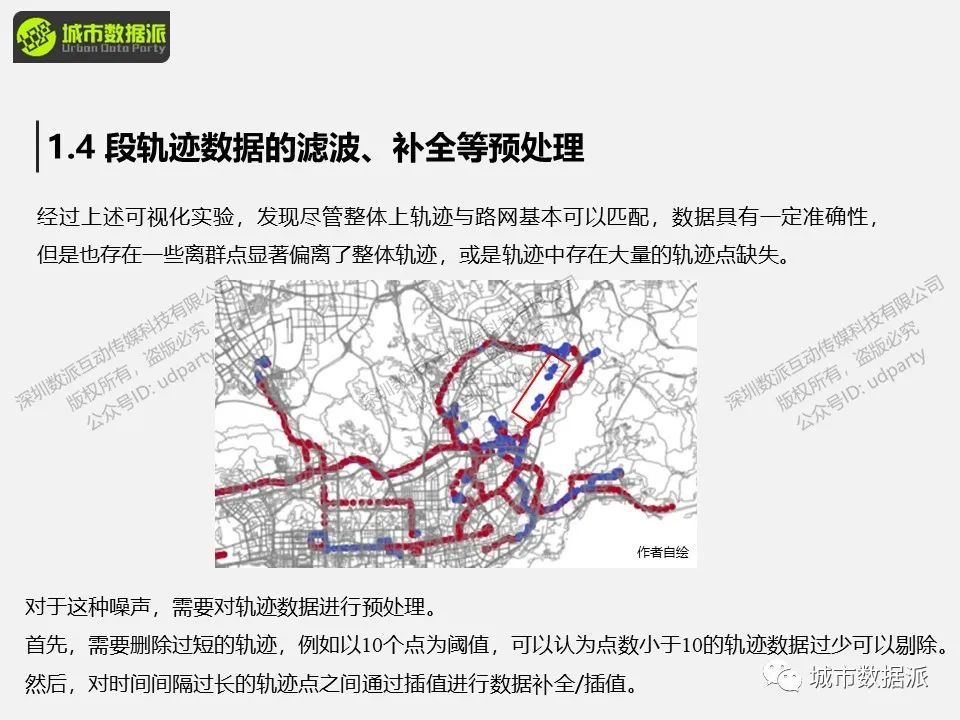 【出行活动数据实战】如何处理轨迹数据并做聚类分析和可视化？丨城市数据派