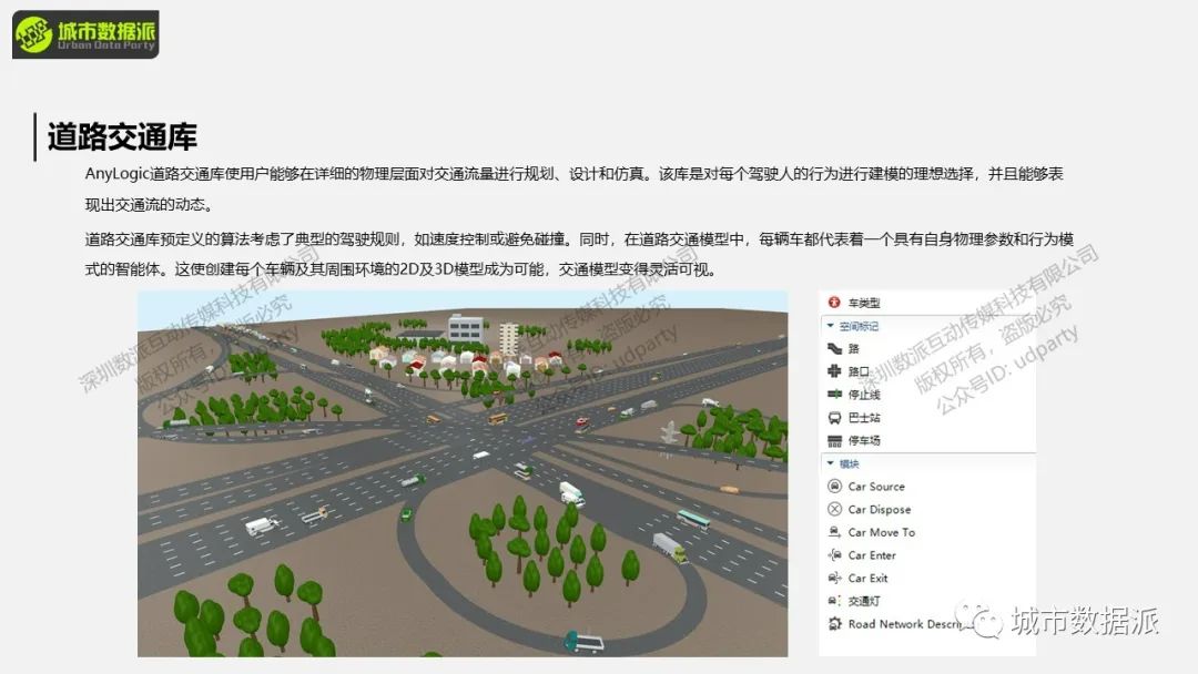 【城市人流仿真】如何​构建基于行人库的商业街/商场/广场/医院人流仿真？丨城市数据派