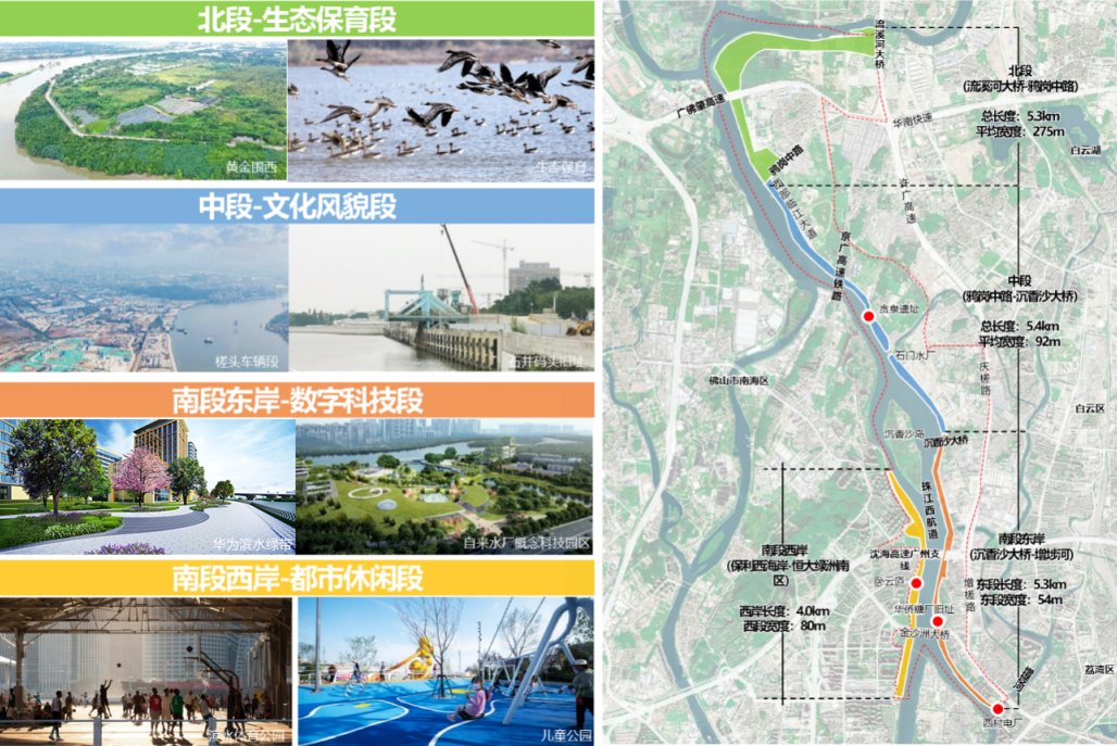 建设人民共享的白云滨江——白云区珠江沿岸高质量发展实施规划|作品 建设人民共享的白云滨江——白云区珠江沿岸高质量发展实施规划|作品