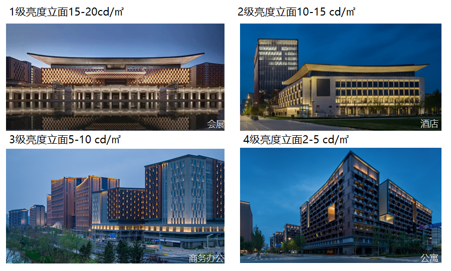 清华同衡助力雄安新区建设打造夜景示范项目 清华同衡助力雄安新区建设打造夜景示范项目