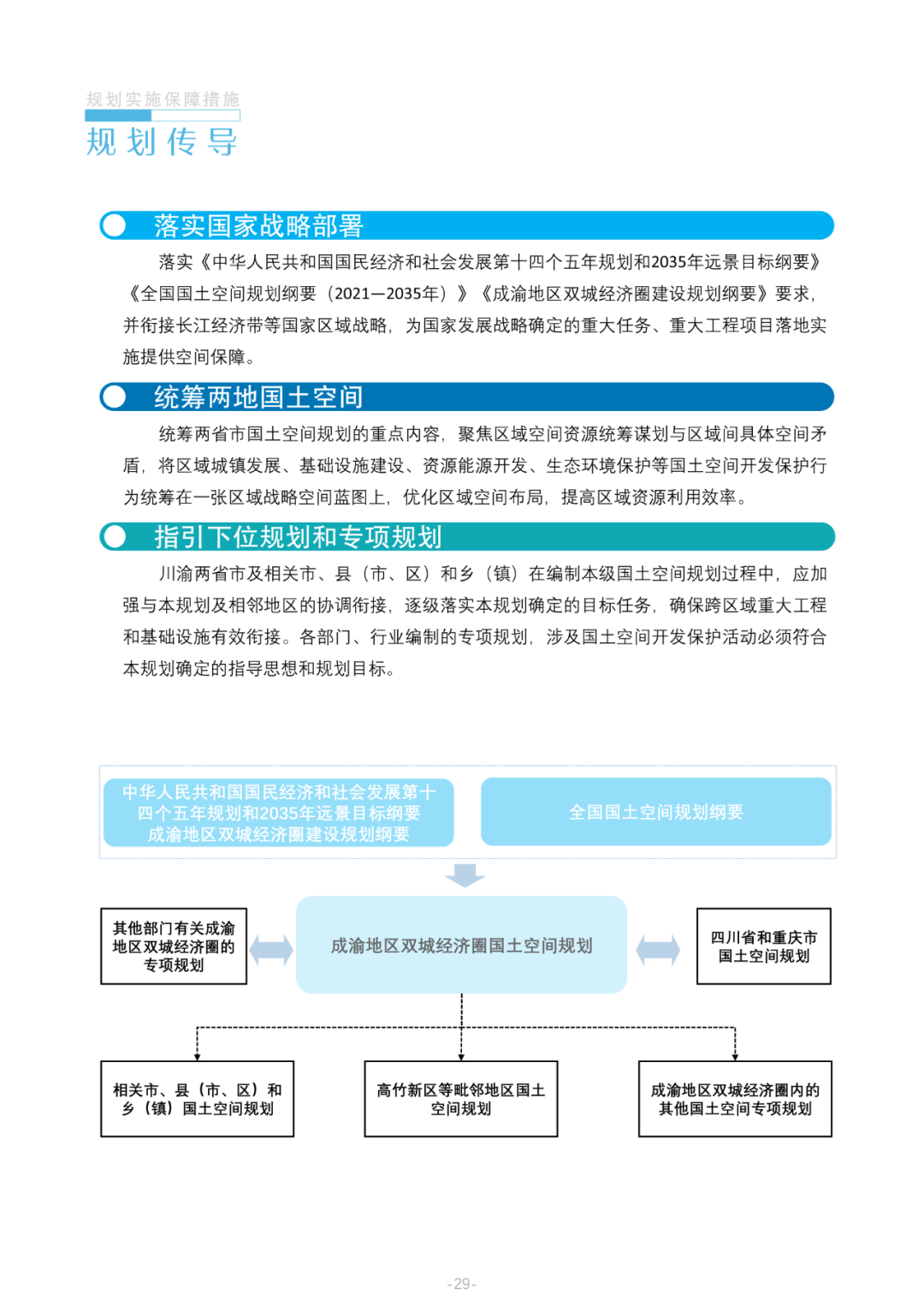国家层面重要国土空间专项规划：成渝地区双城经济圈国土空间规划（2021—2035年）征求意见稿