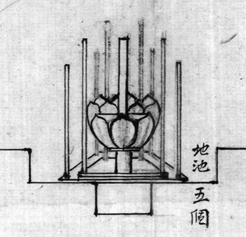 从德和园大戏楼及相关戏本看清宫三层戏台