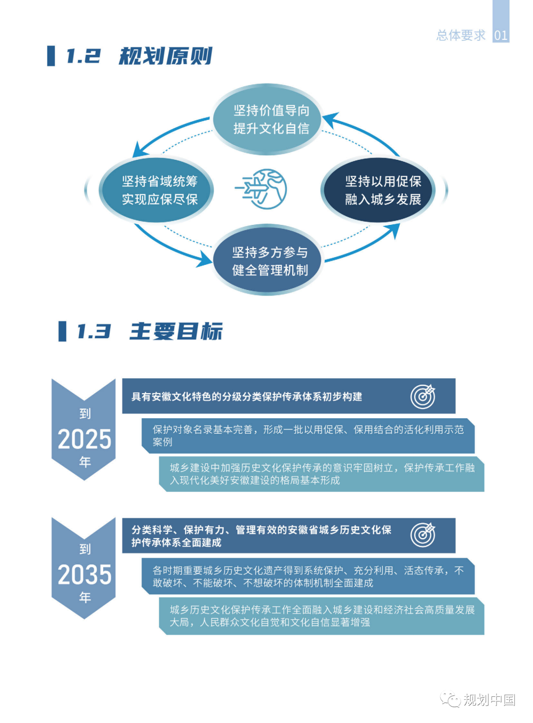 《安徽省城乡历史文化保护传承体系规划》公开征求意见 《安徽省城乡历史文化保护传承体系规划》公开征求意见