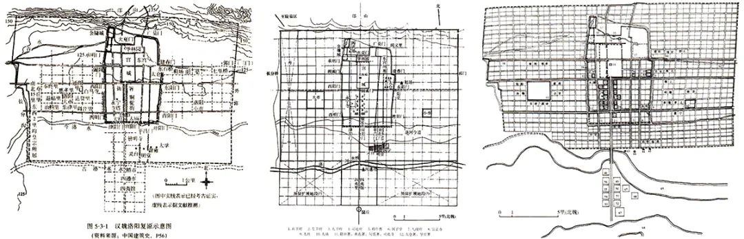 【文章导读】“方割”与“融合”：北魏洛阳城的社会空间研究