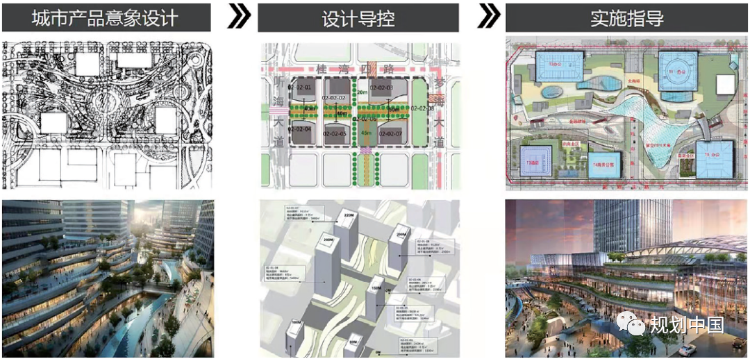 高质量发展中发挥城市设计品控作用的深圳探索