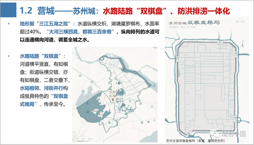 王凯：理水营城