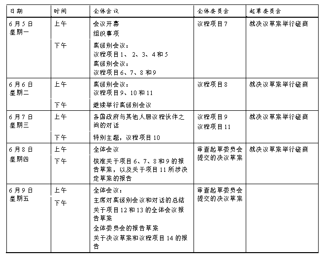 国际动态 | 第二届联合国人居大会在内罗毕开幕 国际动态 | 第二届联合国人居大会在内罗毕开幕
