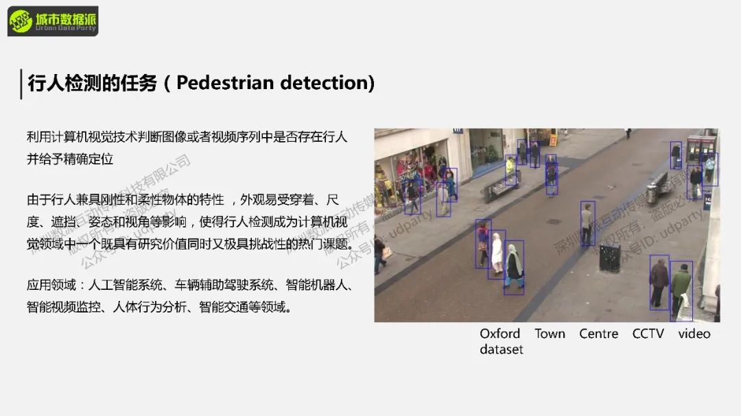 在建筑和规划设计中，行人跟踪、轨迹识别、人流模拟有何应用？丨城市数据派