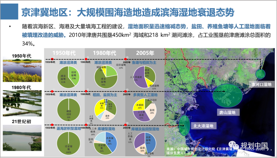 王凯：理水营城