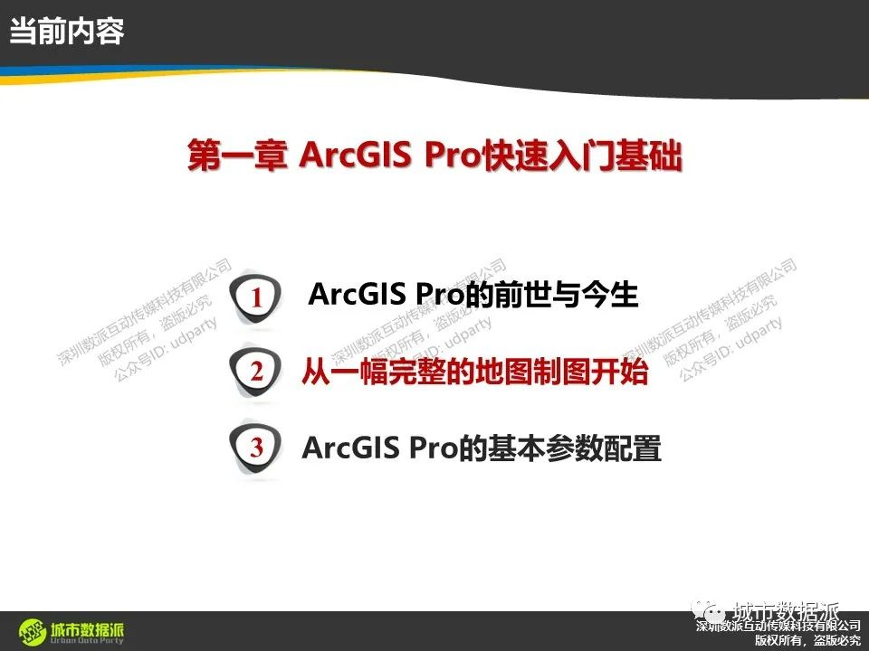 从传统ArcGIS到新一代桌面平台，如何快速入门ArcGIS Pro？丨城市数据派