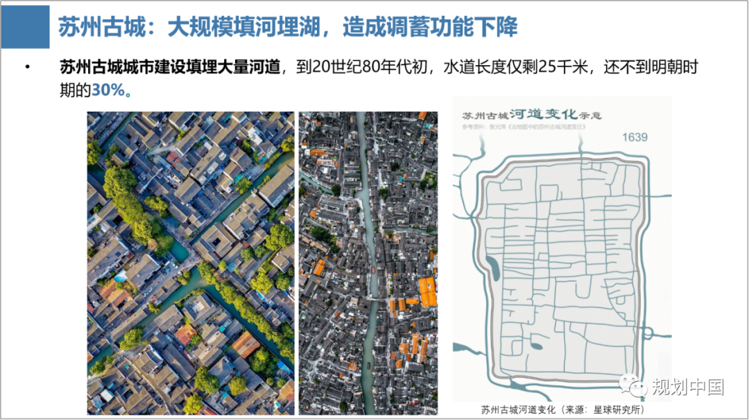 王凯：理水营城