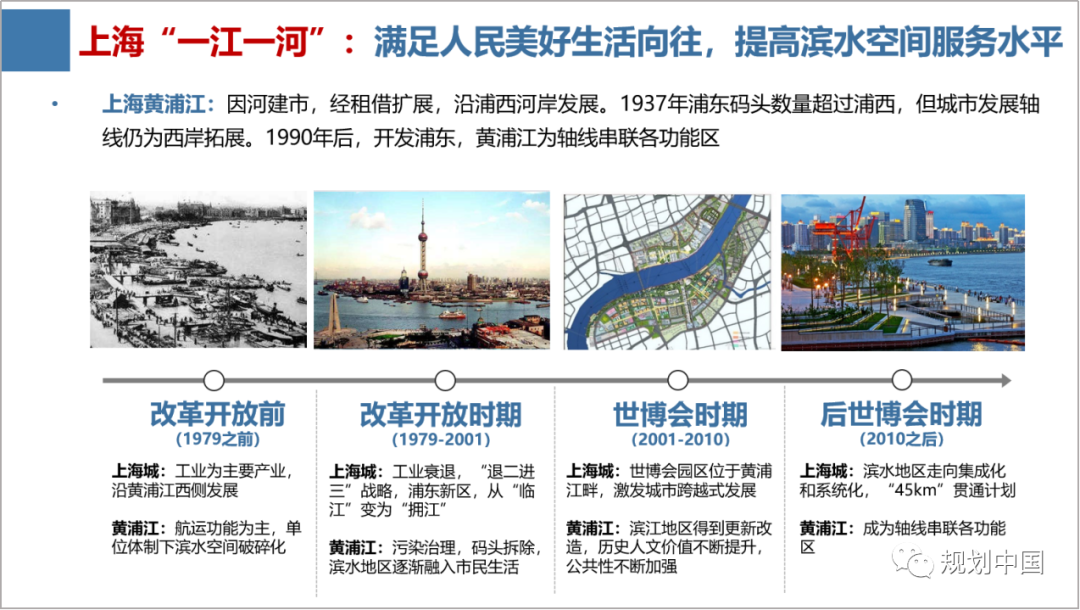 王凯：理水营城