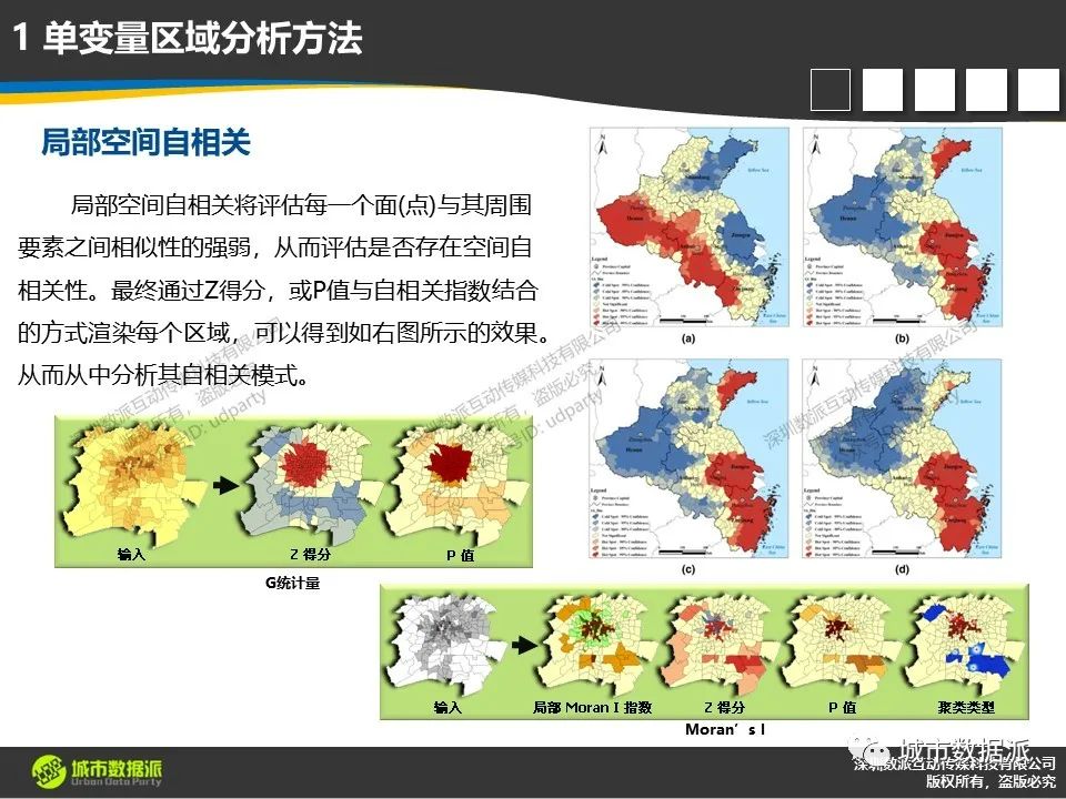 数据模型、数据处理、可视化全面升级！新一代时空大数据技术赶紧收藏丨城市数据派
