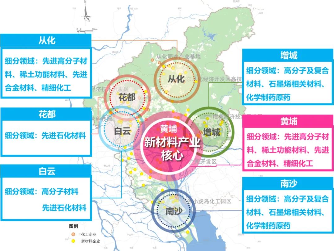 产业链洞察⑳|产业升级材料先行,绿色石化和新材料产业链助力广州“制造”走向广州“智造” 产业链洞察⑳|产业升级材料先行,绿色石化和新材料产业链助力广州“制造”走向广州“智造”