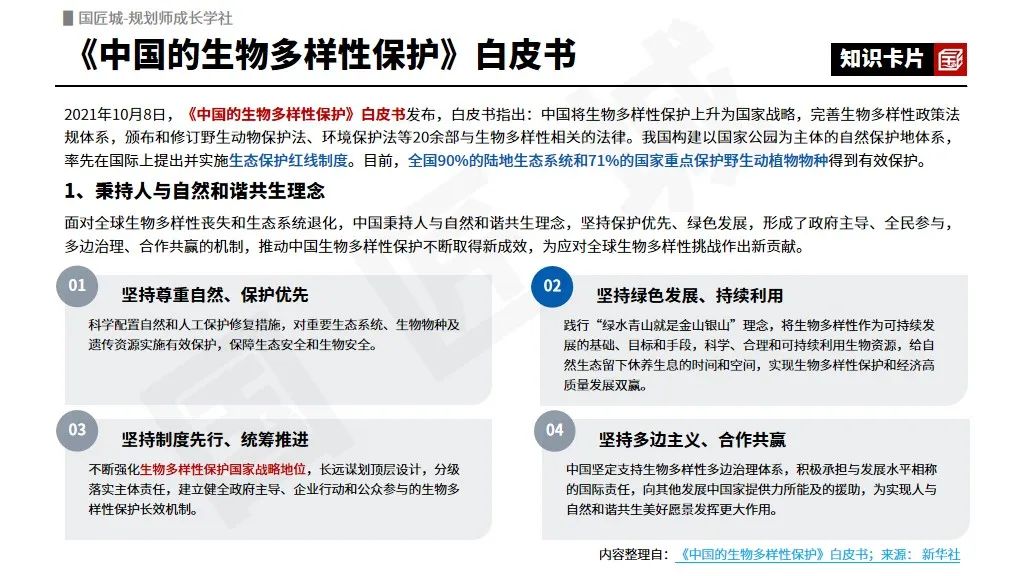 国家层面关于“生物多样性保护”的重大规划与中国生物多样性保护优先区域范围 国家层面关于“生物多样性保护”的重大规划与中国生物多样性保护优先区域范围