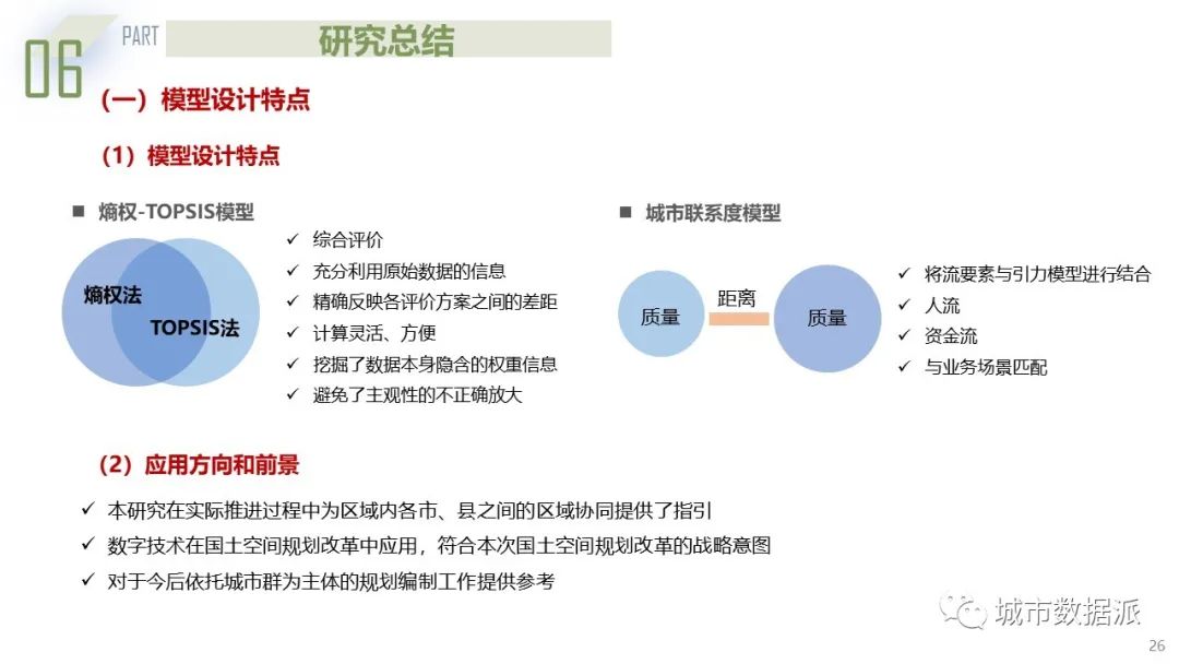 基于熵权-TOPSIS模型与城市联系度模型的城市群规划探索丨城市数据派