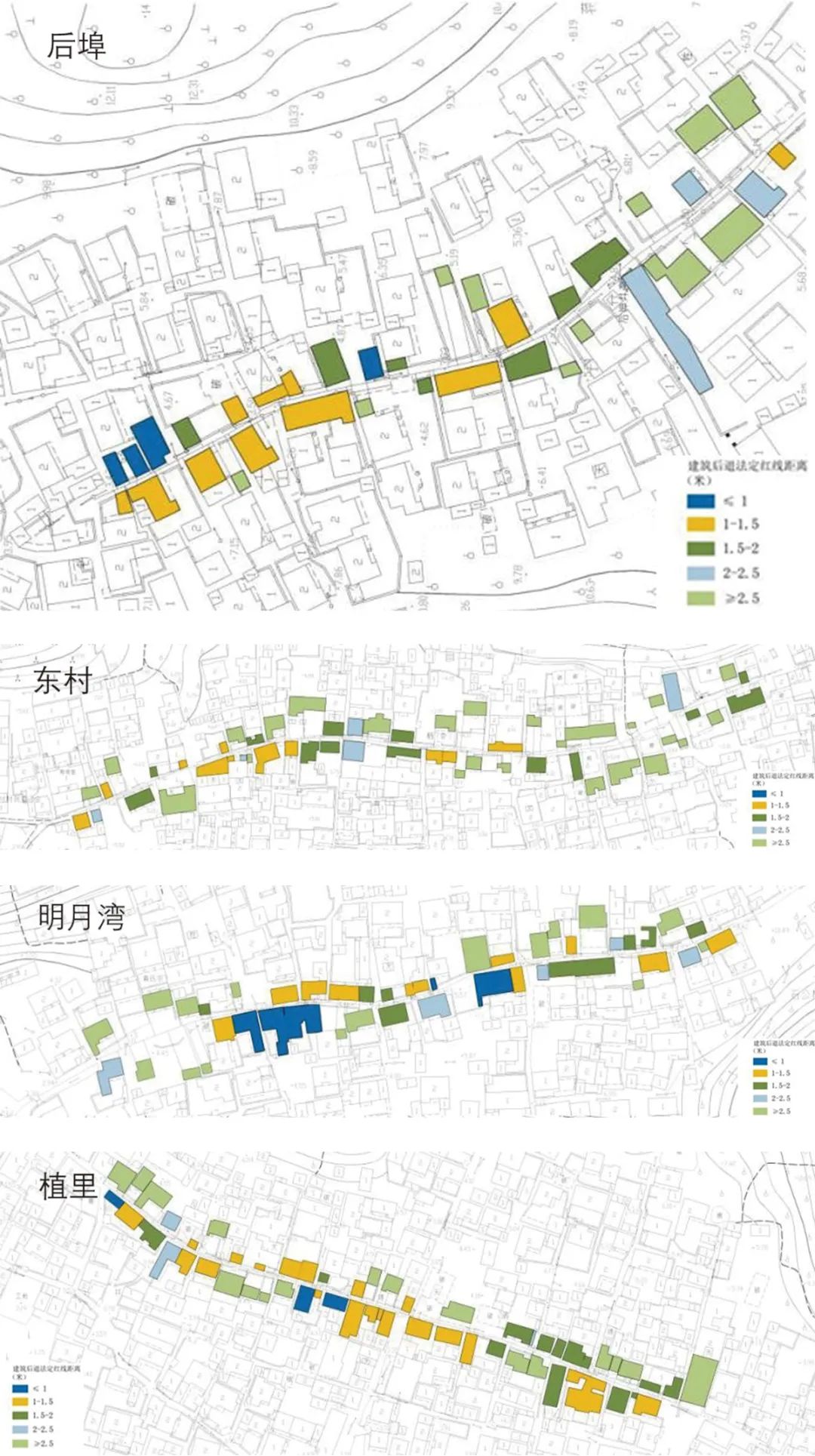 【文章导读】传统村落街巷肌理综合定量解析研究——以西山传统村落为例