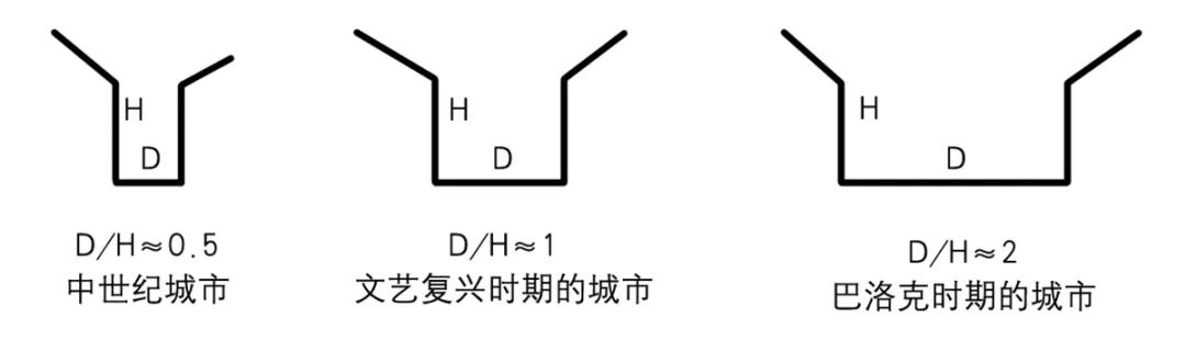 【文章导读】传统村落街巷肌理综合定量解析研究——以西山传统村落为例 【文章导读】传统村落街巷肌理综合定量解析研究——以西山传统村落为例