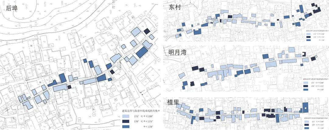 【文章导读】传统村落街巷肌理综合定量解析研究——以西山传统村落为例