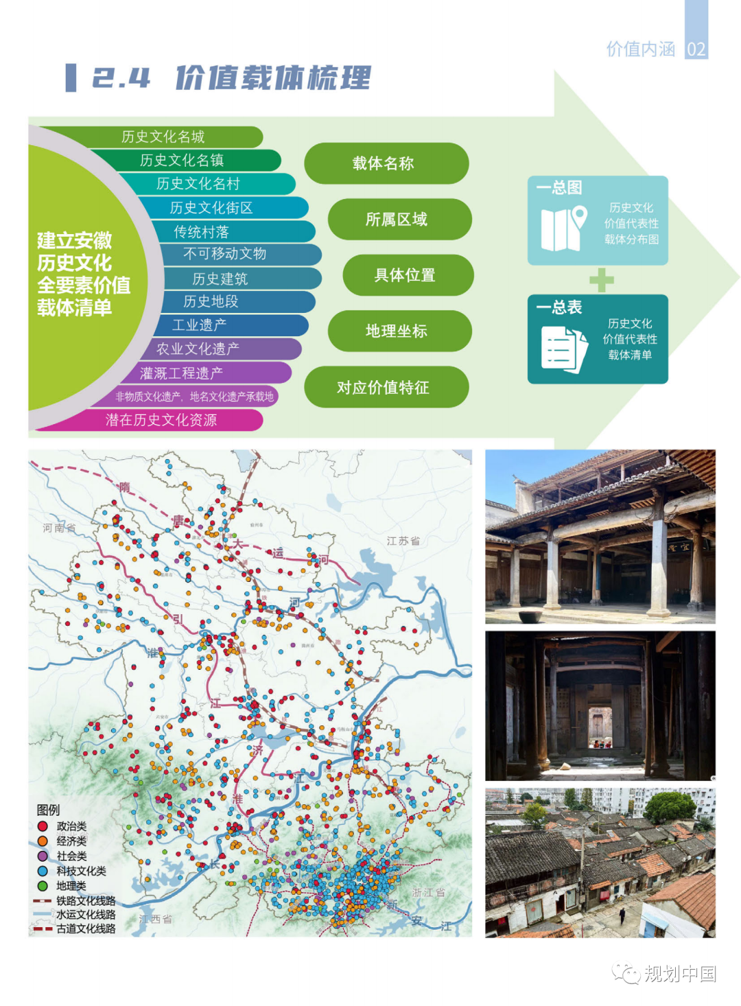 《安徽省城乡历史文化保护传承体系规划》公开征求意见 《安徽省城乡历史文化保护传承体系规划》公开征求意见