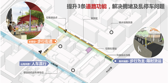 理论研究 | “微更新”理念下的开放式社区营造——以武汉六合社区为例