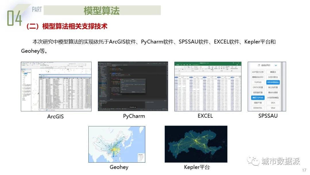 基于熵权-TOPSIS模型与城市联系度模型的城市群规划探索丨城市数据派