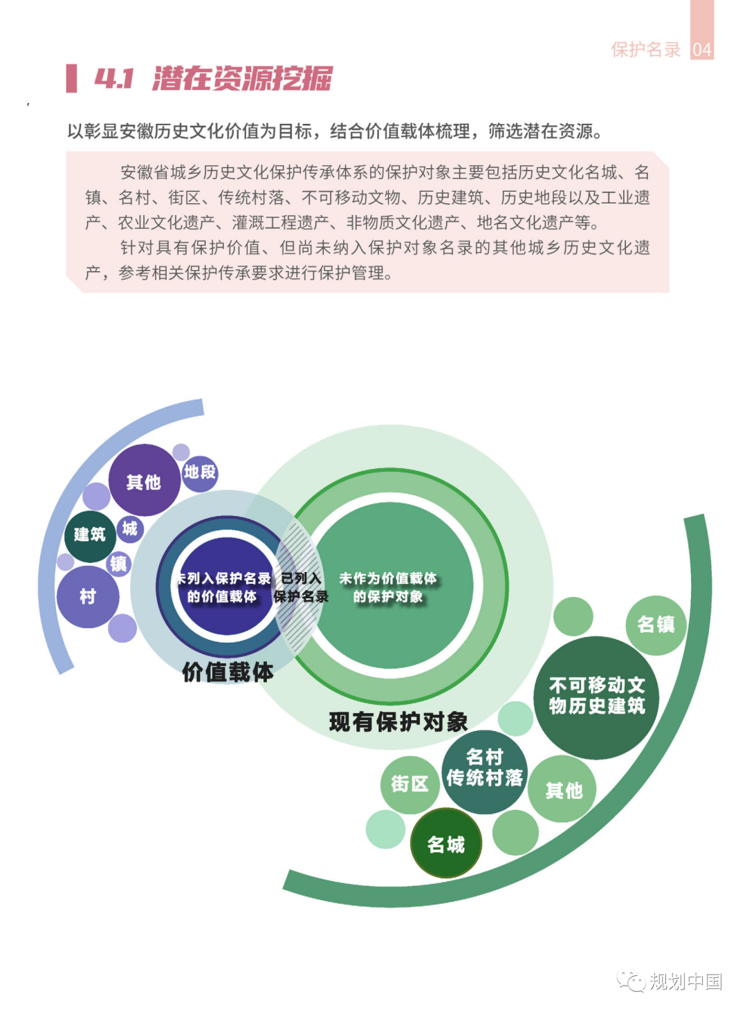 《安徽省城乡历史文化保护传承体系规划》公开征求意见 《安徽省城乡历史文化保护传承体系规划》公开征求意见