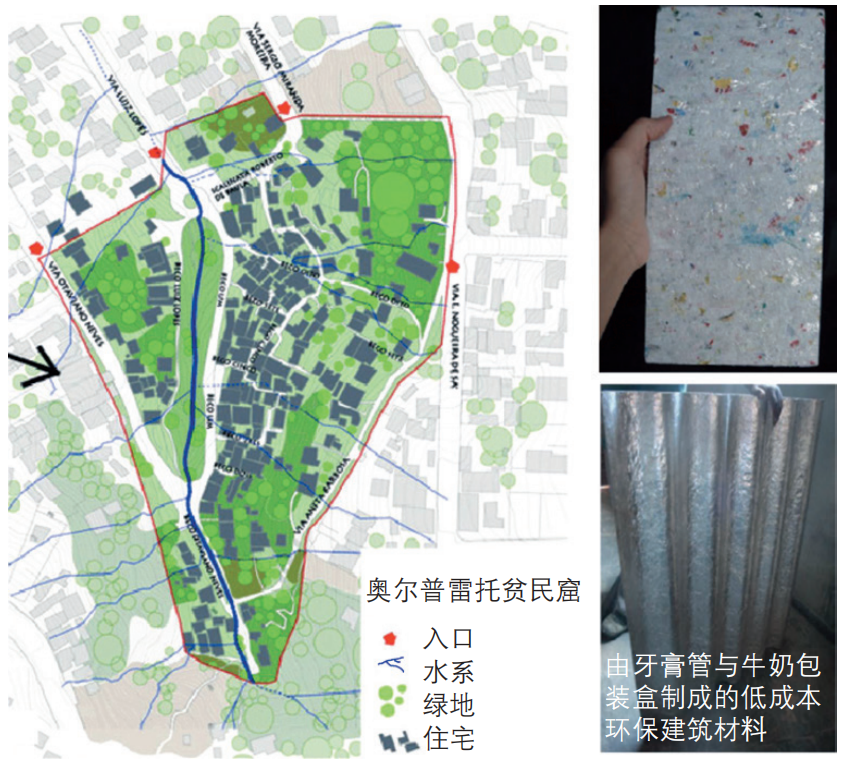 期刊精粹 | 巴西贫民窟协作式规划对我国城中村治理的启示——以贝洛奥里藏特市为例【2023.3期优先看】 期刊精粹 | 巴西贫民窟协作式规划对我国城中村治理的启示——以贝洛奥里藏特市为例【2023.3期优先看】