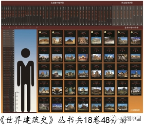 继往开来，开拓创新——中规院城乡历史文化保护传承的实践与探索