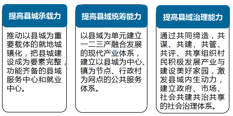 广东“百千万工程”系列① | 县域统筹促进新型城镇化 广东“百千万工程”系列① | 县域统筹促进新型城镇化