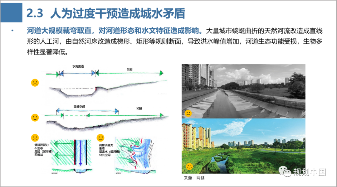 王凯：理水营城
