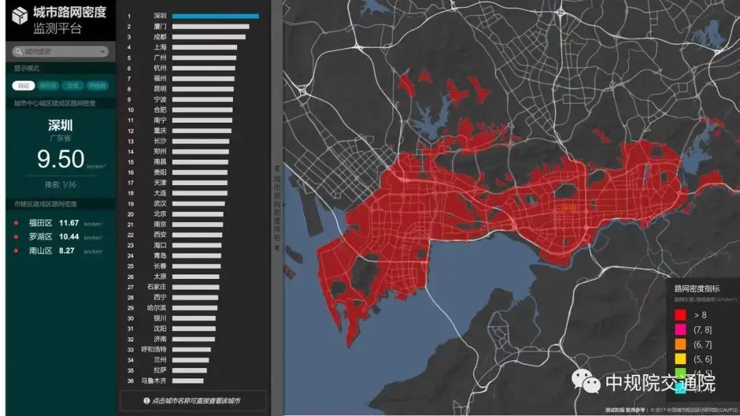 2023年度《中国主要城市道路网密度与运行状态监测报告》发布