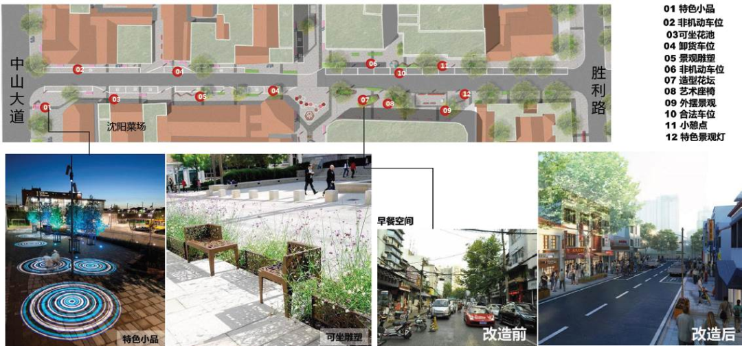 理论研究 | “微更新”理念下的开放式社区营造——以武汉六合社区为例