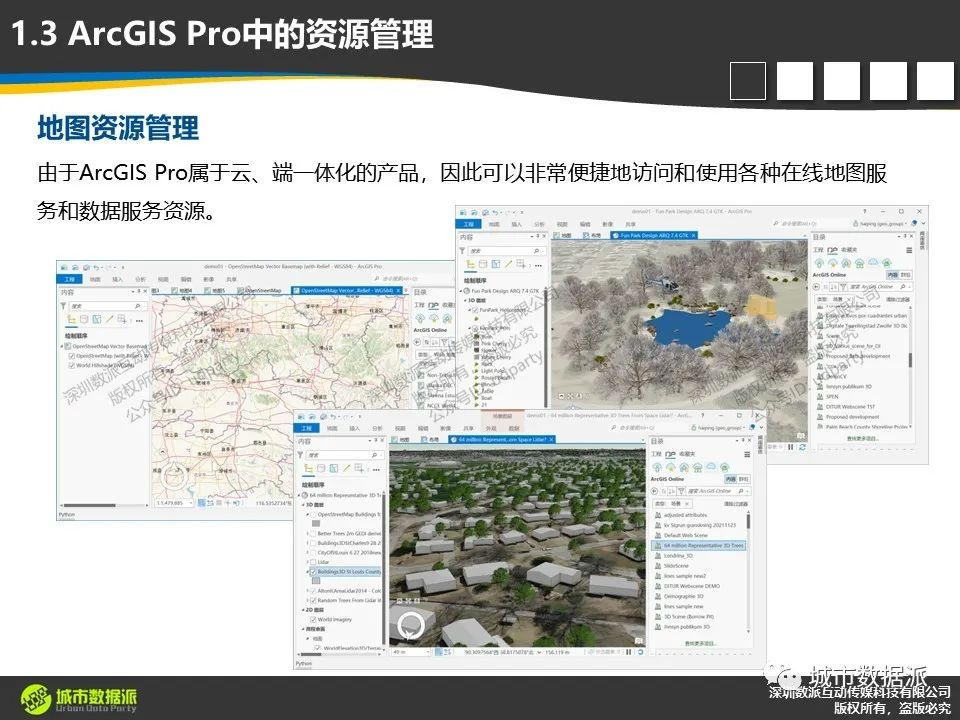 从传统ArcGIS到新一代桌面平台，如何快速入门ArcGIS Pro？丨城市数据派
