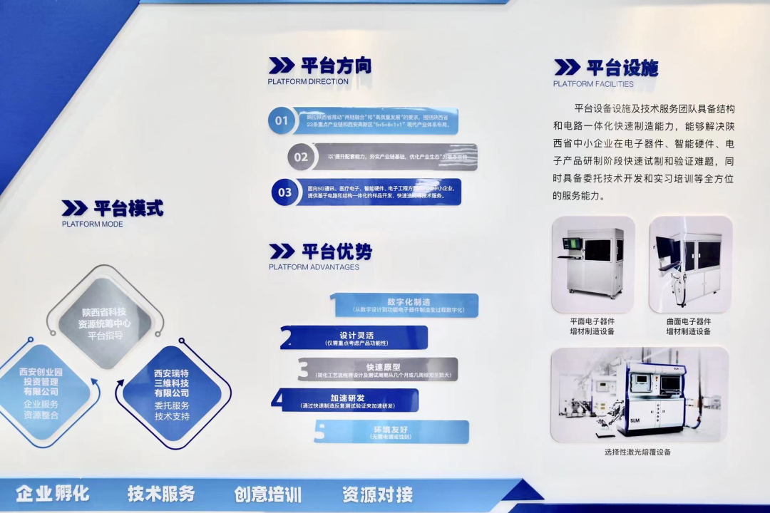 西安这个街区，走出了独特的“西安孵化模式”！